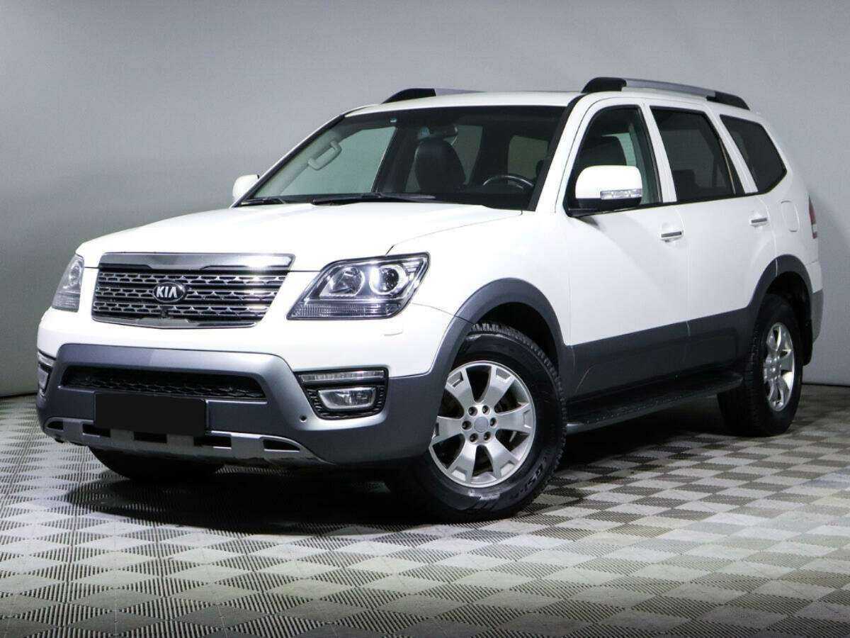 Выбранный автомобиль